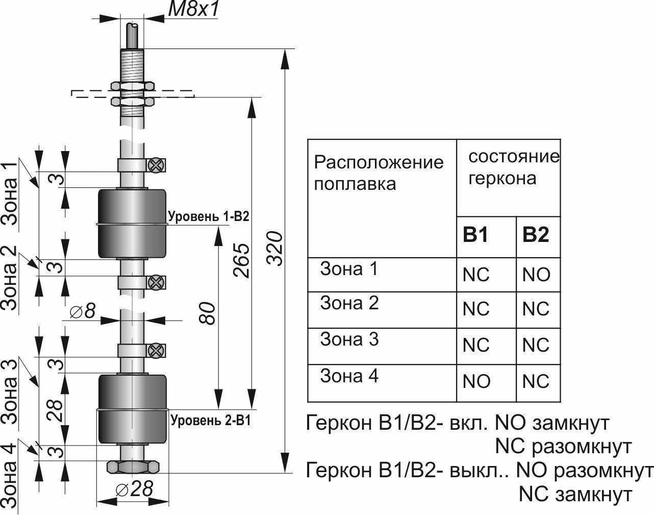 Габаритный чертеж