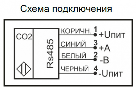 Анализатор уровня углекислого газа ACO2G201-MB-P-20K